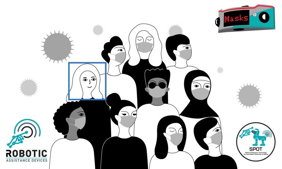 RAD SPOT Face Mask Detection 900x540 1