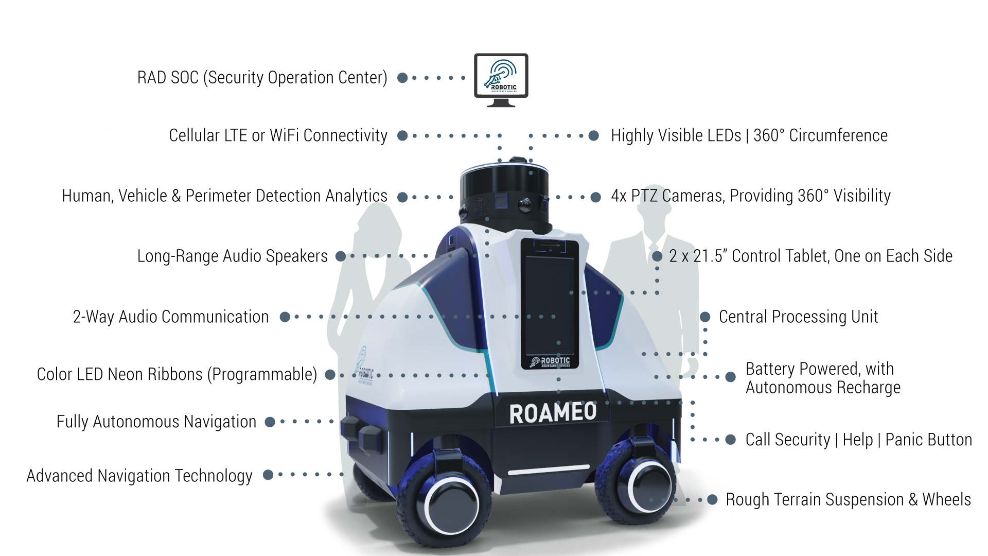 RAD security company ROAMEO mobile security robot list of features and specifications
