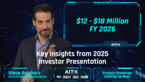 aitx-hightlights-from-investor-presentation-250116-900x506