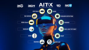 AITX’s AI-driven portfolio and vision for autonomous real-time response.