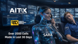 Artist’s depiction of RAD’s SARA autonomously observing security events and placing outbound calls to end users and first responders from a live operations environment.